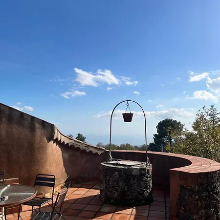 Holiday home Etna 1928